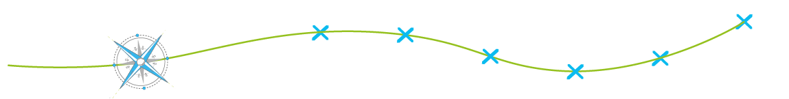 Welle mit Kompass-waagerecht Diese Bild zeigt den Weg unserer Reise zum Marketingprofi